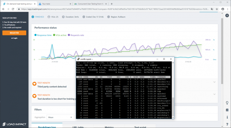 Apache2 là một máy chủ Web ổn định, Nginx chịu tải tốt và ít tốn tài nguyên Apache2 là một máy chủ Web ổn định, Nginx chịu tải tốt và ít tốn tài nguyên